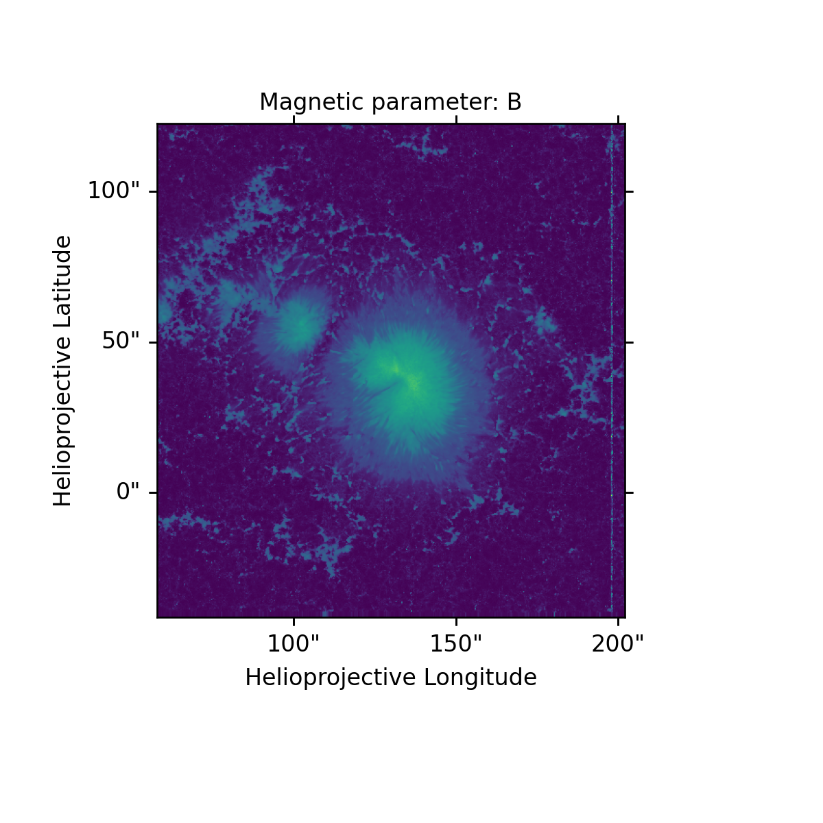 Plot of a MagVectorMap object